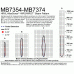 MB7354 HRXL-MaxSonar-WRS5